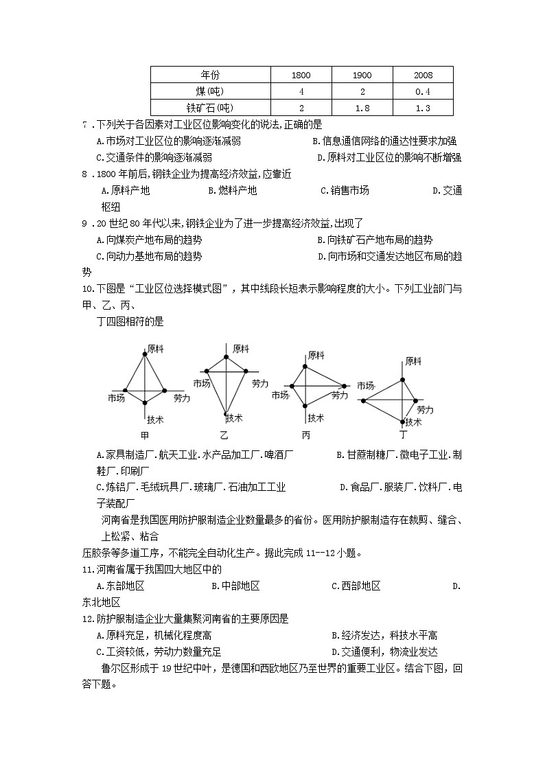 2021唐山曹妃甸一中高一下学期六月月考地理试卷含答案第2页