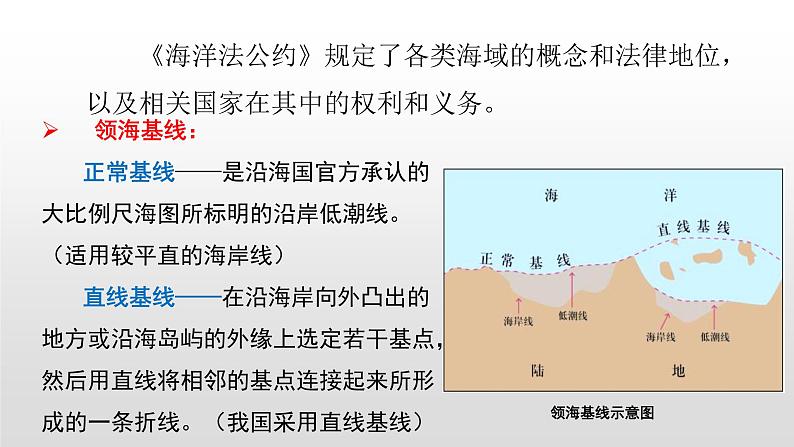 2022人教部编2022中图版2019必修二4.2第二节国家海洋权益与海洋发展战略(共3课时）60张PPT06