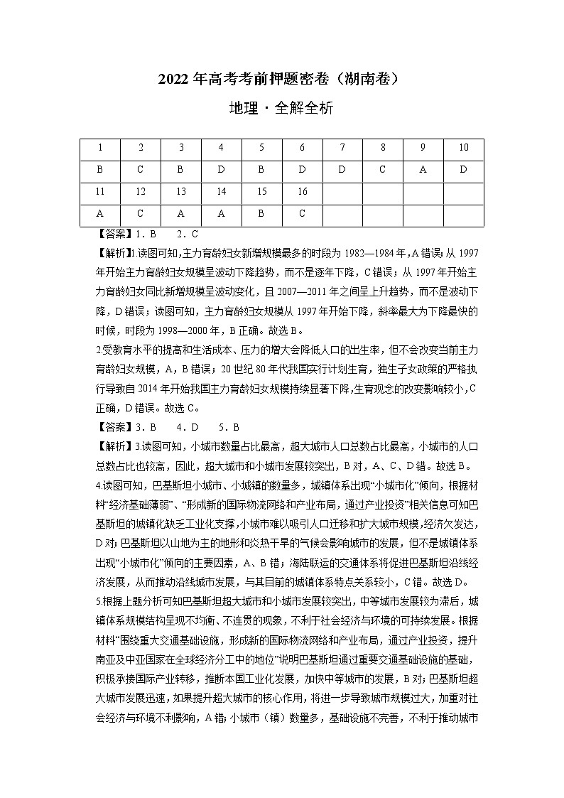 湖南省2022届高考高三地理考前押题密卷（全解全析）第1页