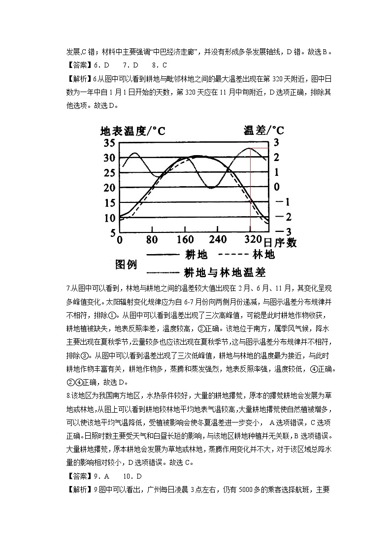 湖南省2022届高考高三地理考前押题密卷（全解全析）第2页