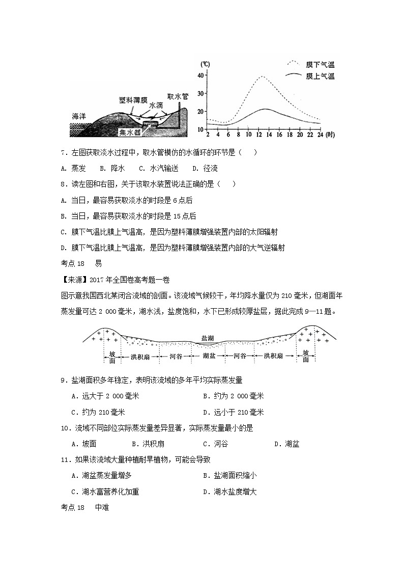 2022年高考地理二轮复习专题五地球上的水体练习含解析第3页