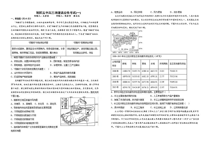 2022届湖北省襄阳市第五中学高三适应性考试（一）地理试卷及答案01