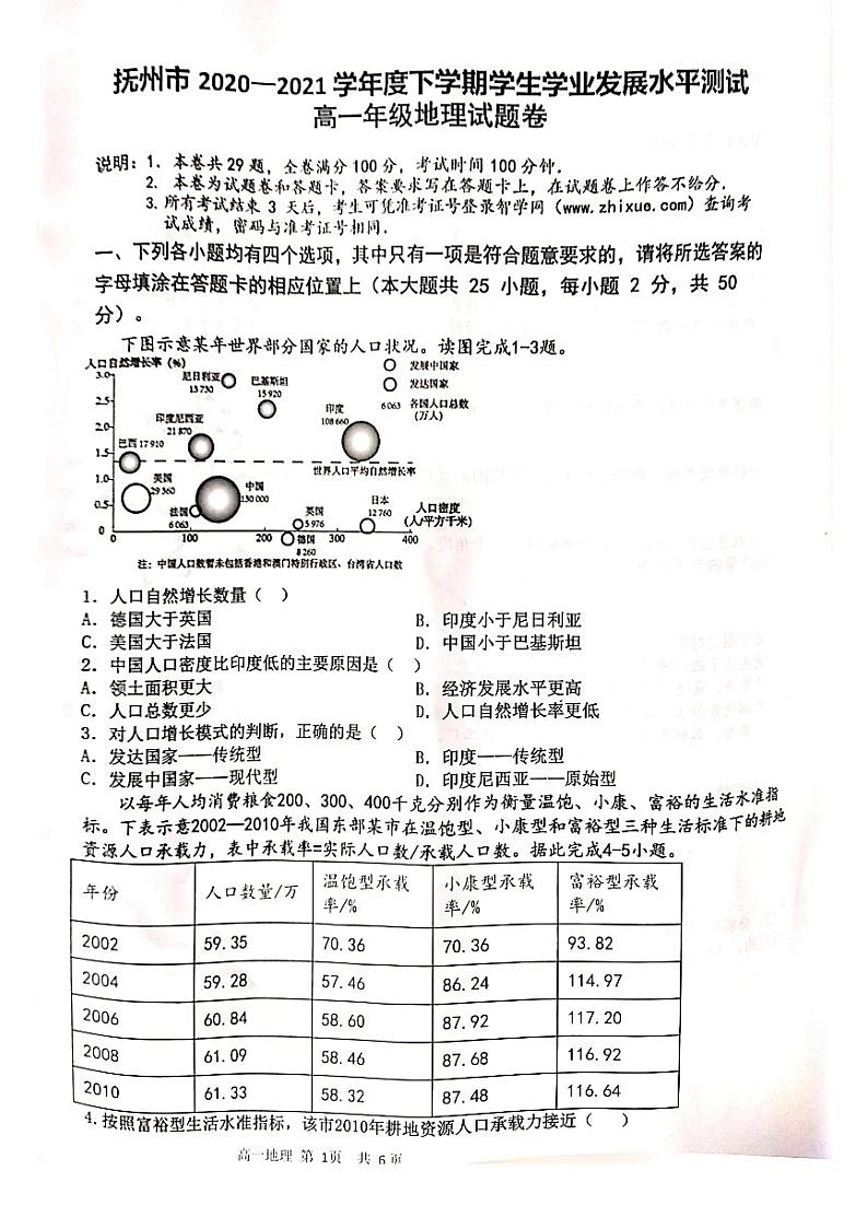 2021抚州高一下学期期末考试地理试题扫描版含答案01
