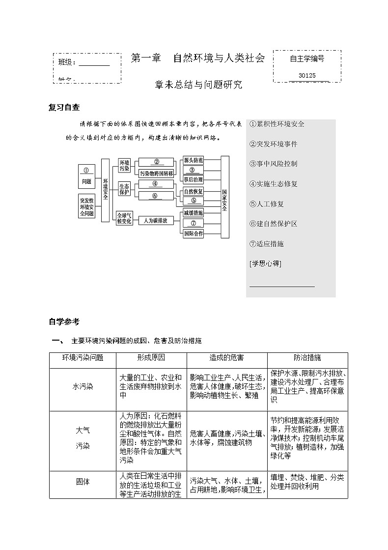2021-2022学年人教版地理选择性必修第三册学案：第三章章末总结  自主学练案01