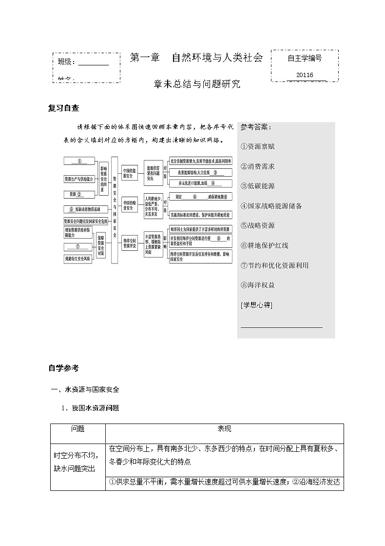 2021-2022学年人教版地理选择性必修第三册学案：第二章章未总结  自主学练案第1页