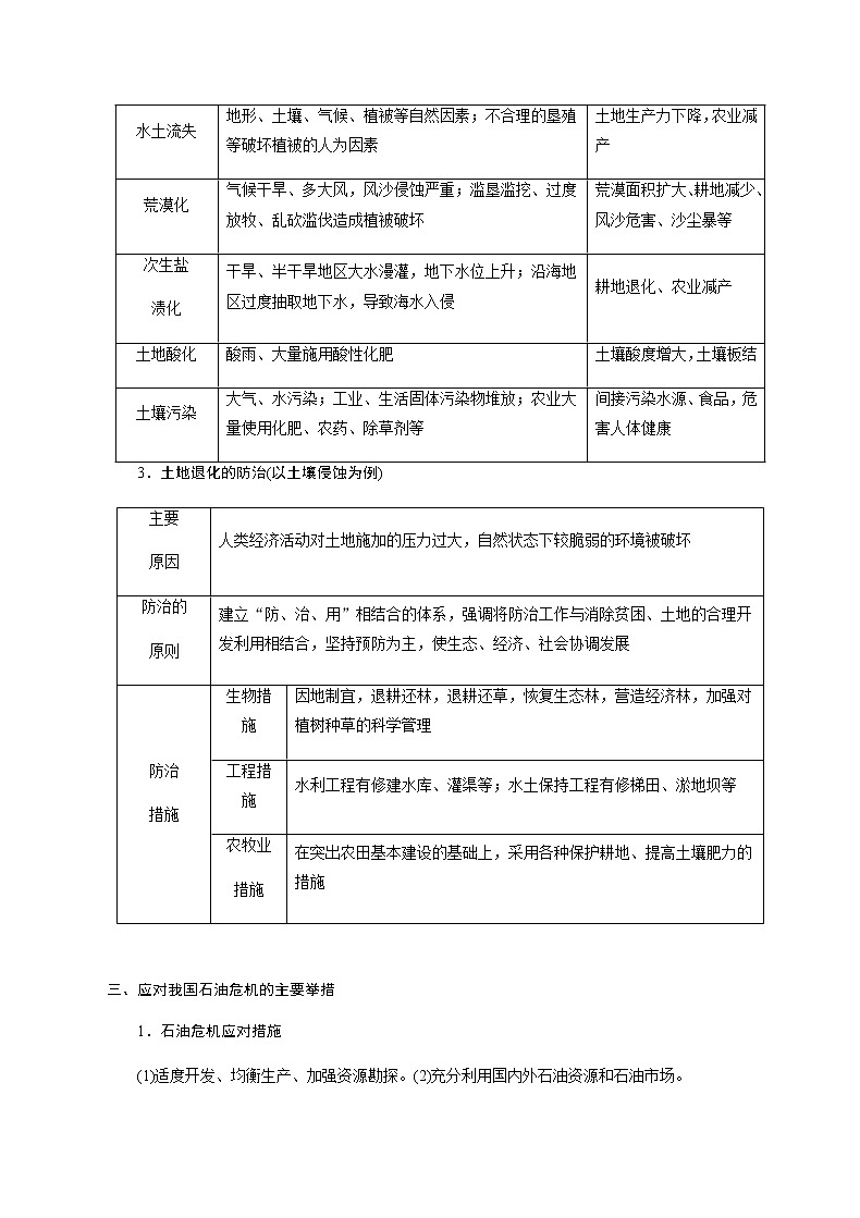 2021-2022学年人教版地理选择性必修第三册学案：第二章章未总结  自主学练案第3页