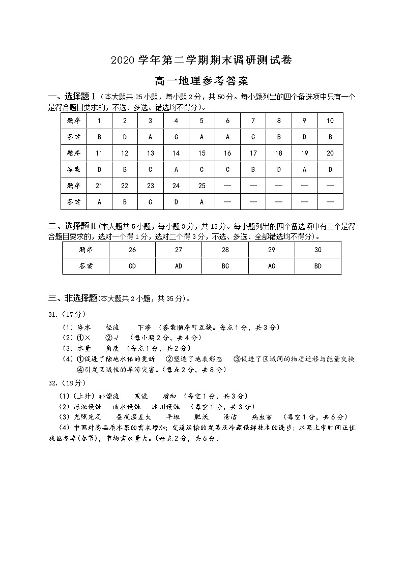 2021湖州高一下学期期末地理试题扫描版含答案01