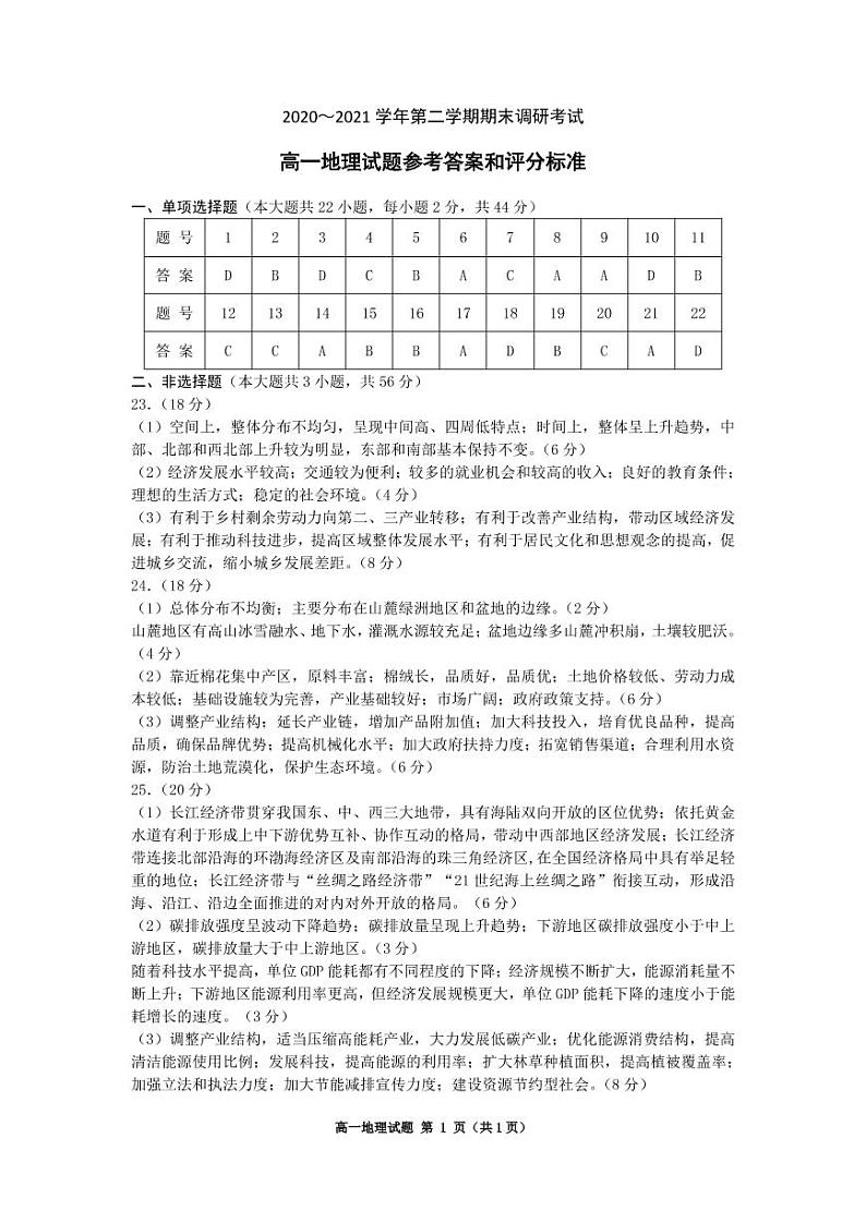 2021连云港高一下学期期末地理试题扫描版含答案01