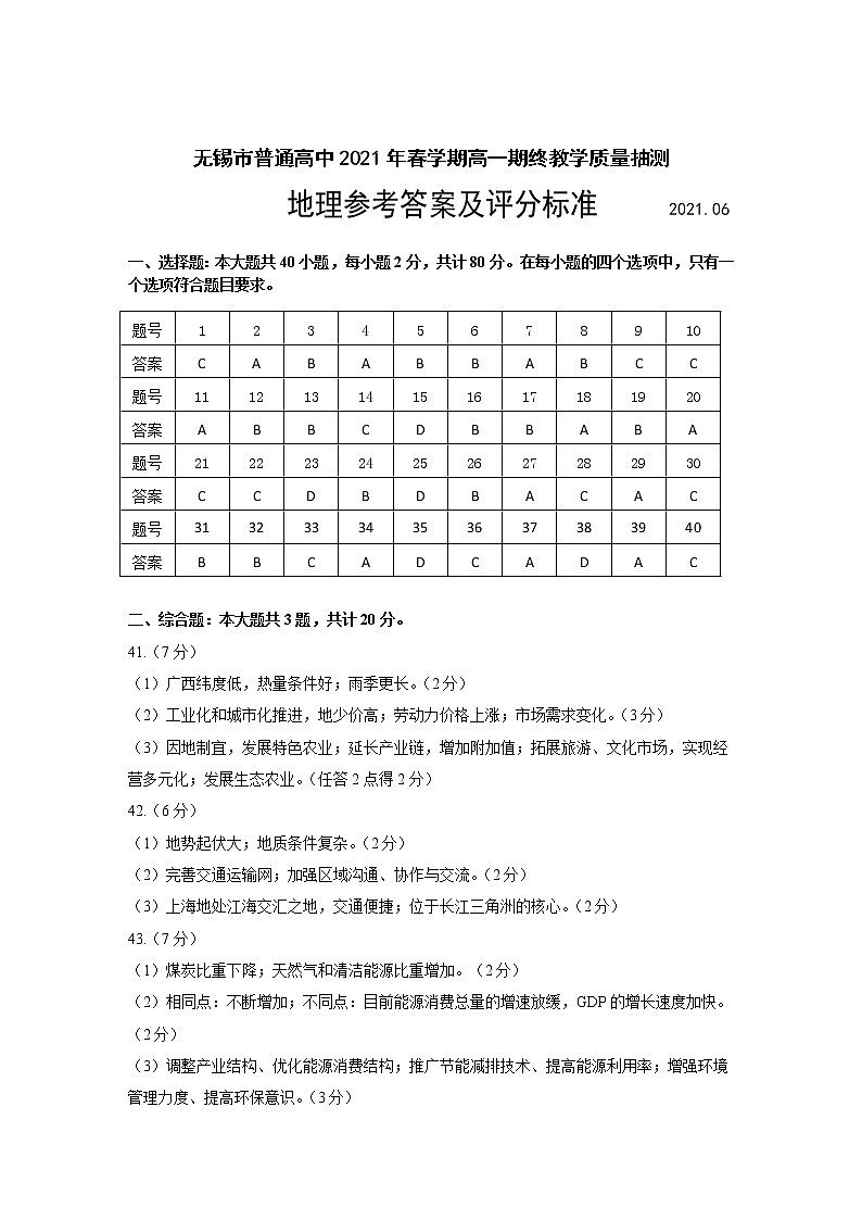 2021无锡高一下学期期终教学质量抽测地理试题含答案01