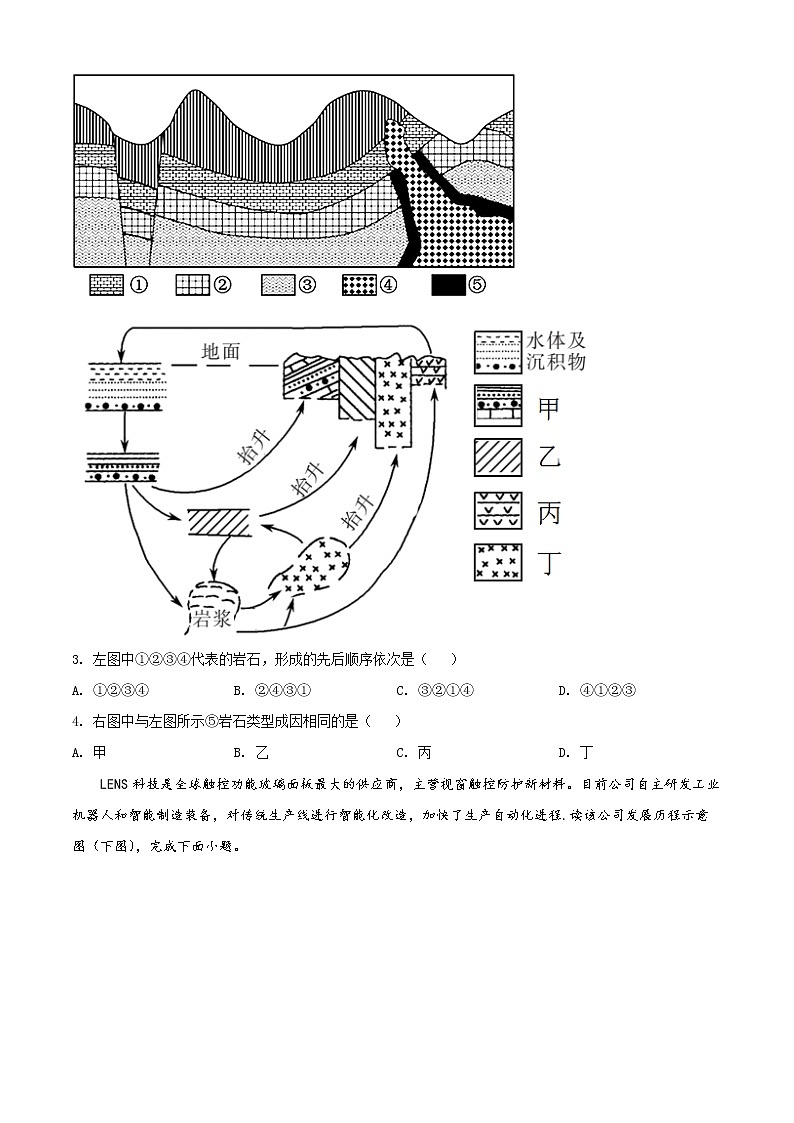 2022天津南开区高三下学期一模地理试题无答案第2页