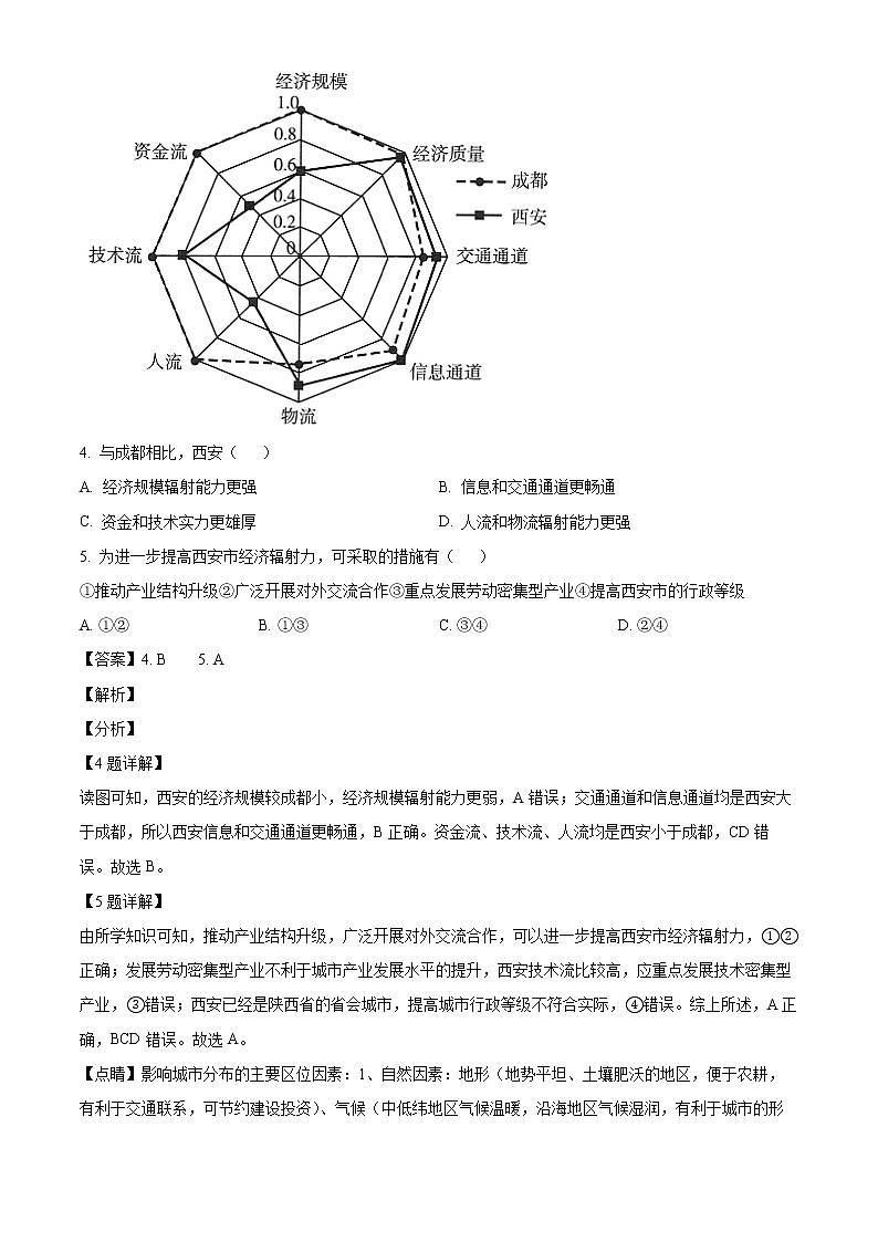 山东省泰安肥城市2021-2022学年高二下学期期中考试地理（解析版）第3页
