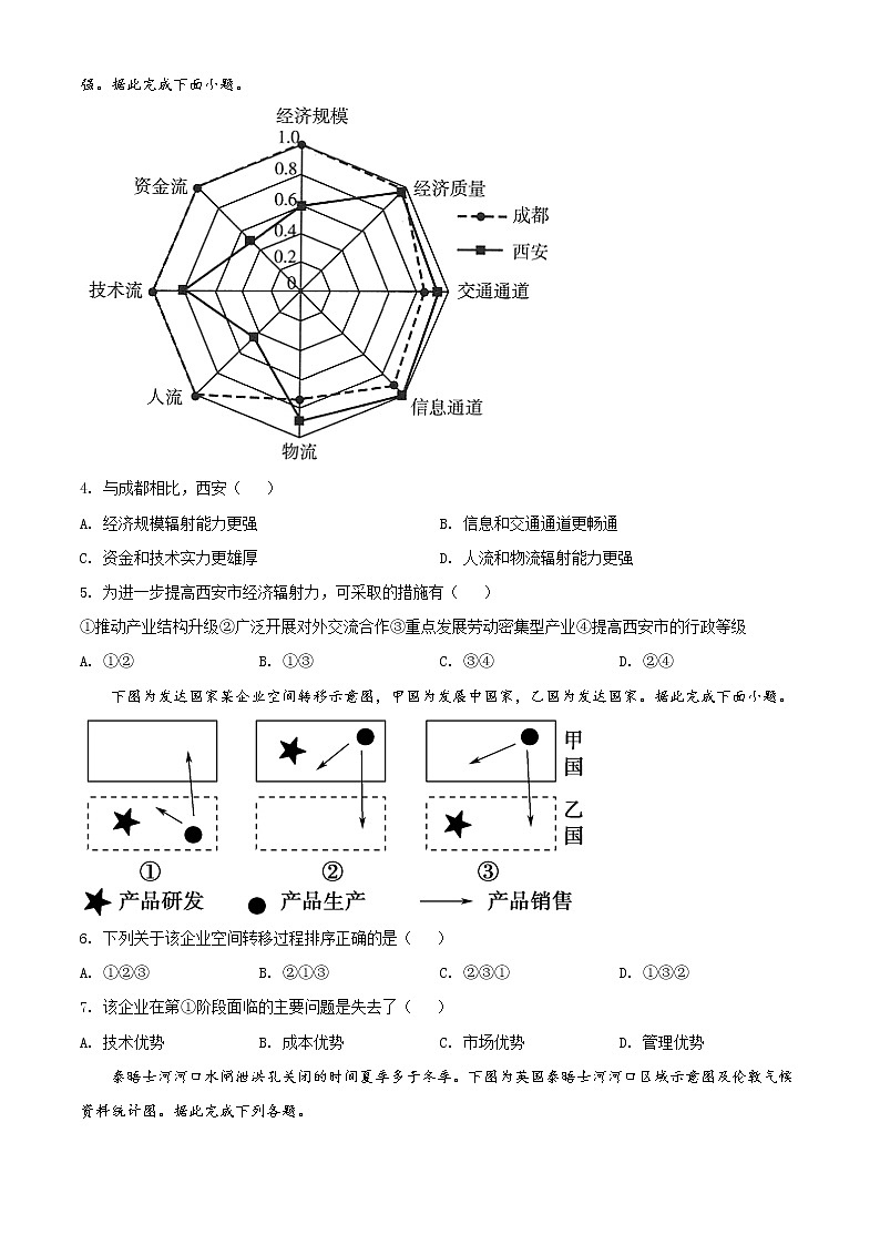 山东省泰安肥城市2021-2022学年高二下学期期中考试地理（原卷版）第2页