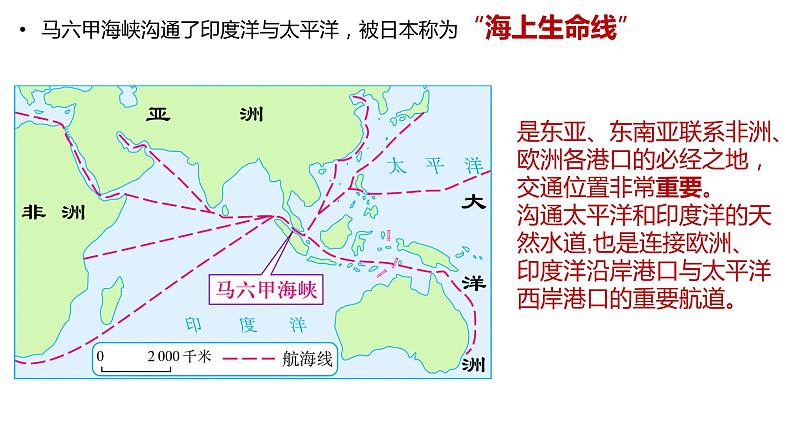 2023届高考一轮复习课件—区域地理东南亚第7页