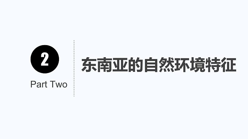 2023届高考一轮复习课件—区域地理东南亚第8页