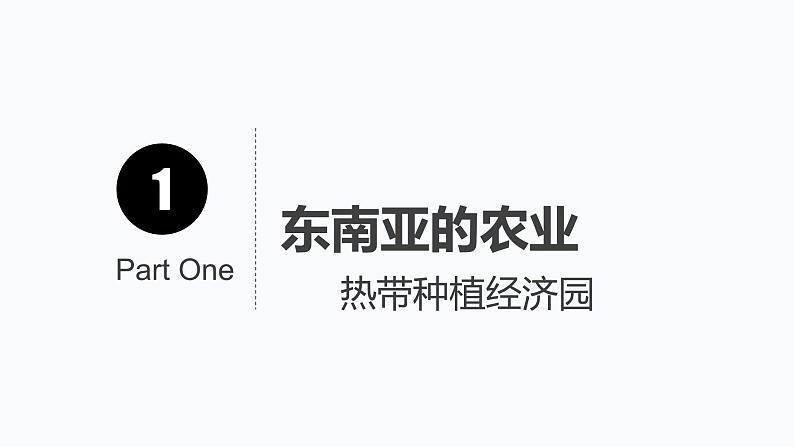 2023届高考一轮复习课件—区域地理印度03