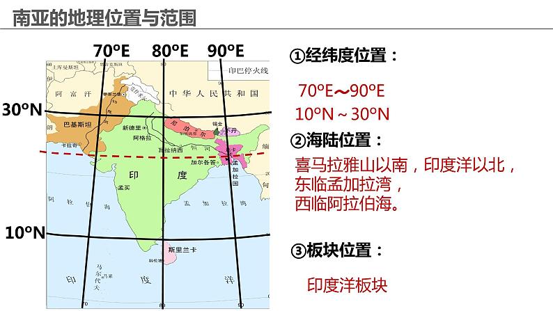 2023届高考一轮复习课件—区域地理南亚与印度05