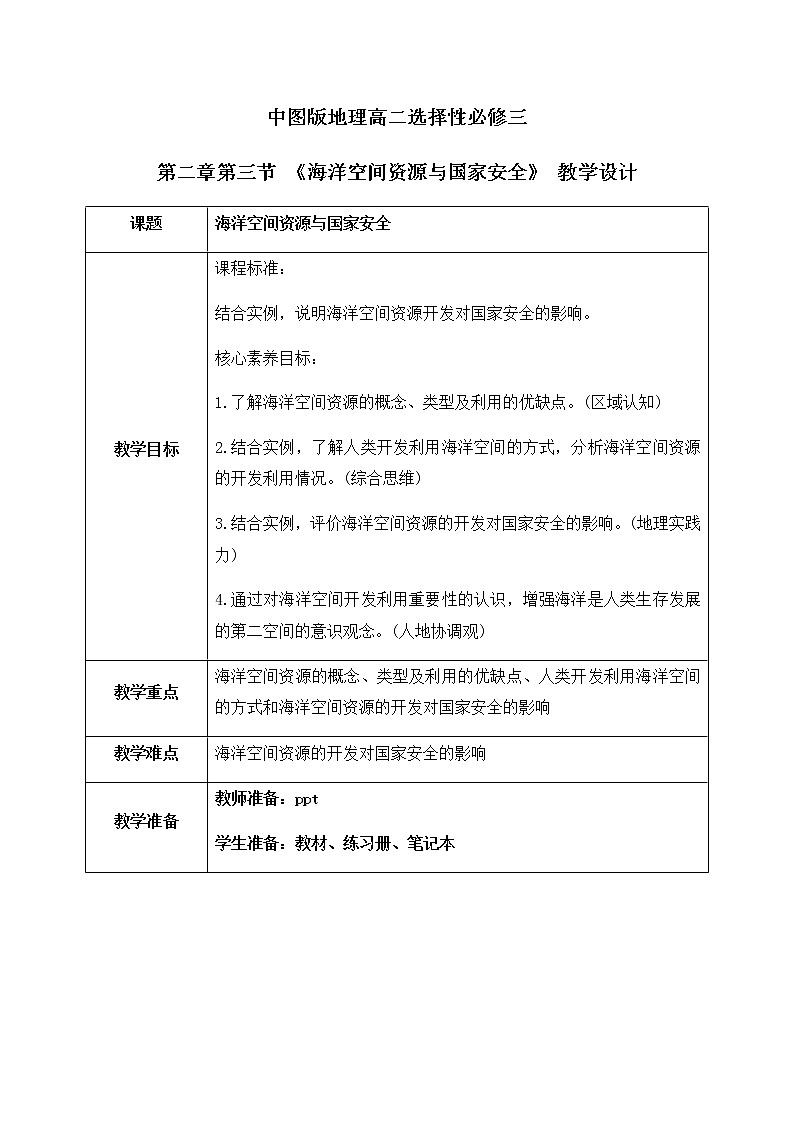 2.3 《海洋空间资源与国家安全》 课件PPT+教案01