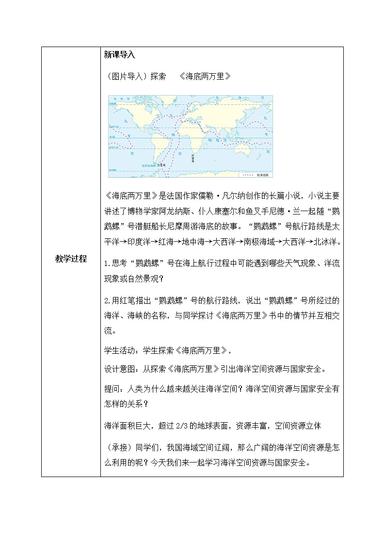 2.3 《海洋空间资源与国家安全》 课件PPT+教案02