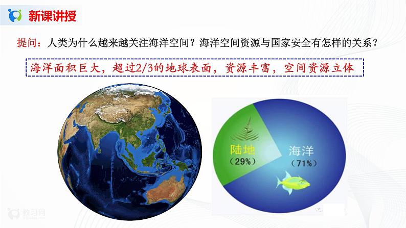 2.3 《海洋空间资源与国家安全》 课件PPT+教案07