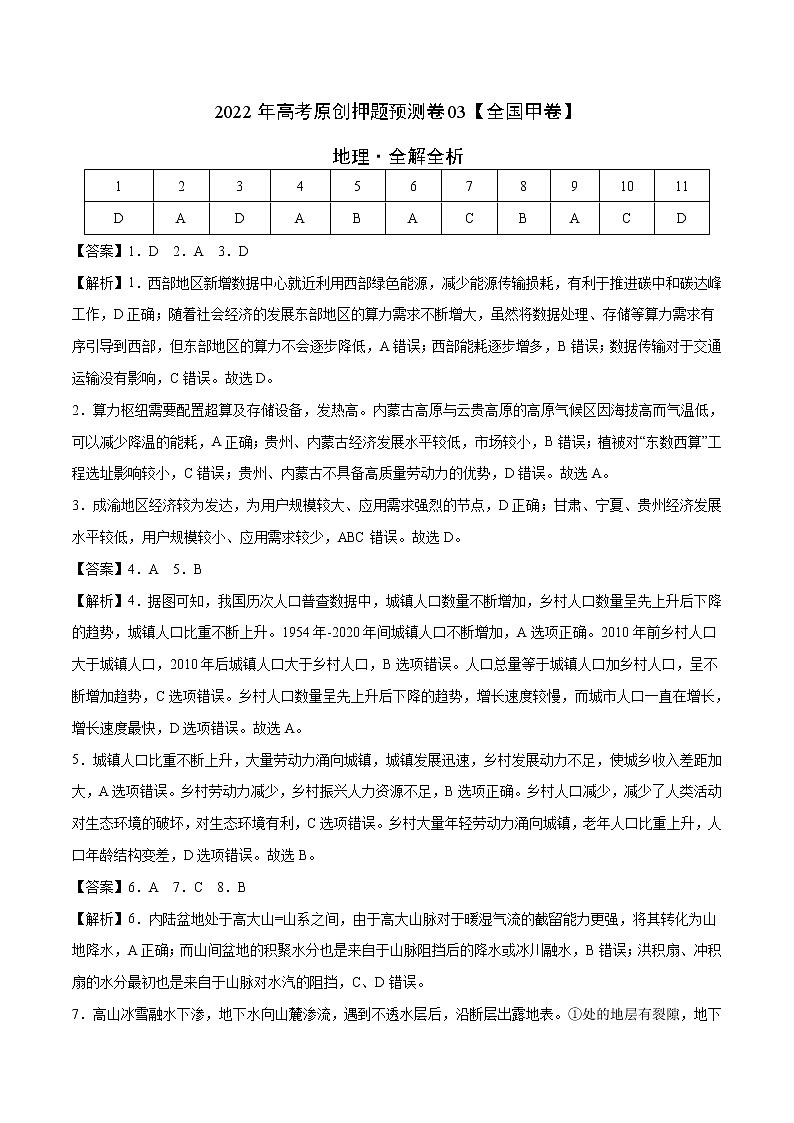 2022年高考地理押题预测卷03（全国甲卷）（全解全析）第1页
