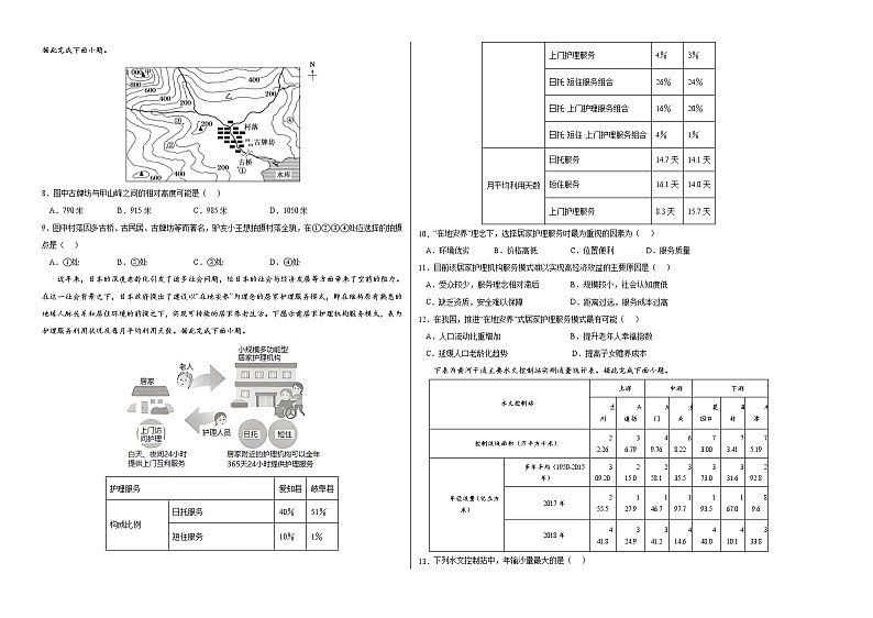 2022年高考地理预测押题卷+答案解析（江苏卷二）02