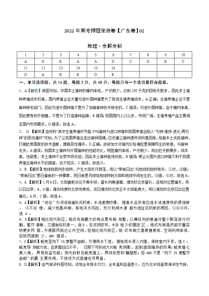 2022年高考地理预测押题卷+答案解析（广东卷二）01