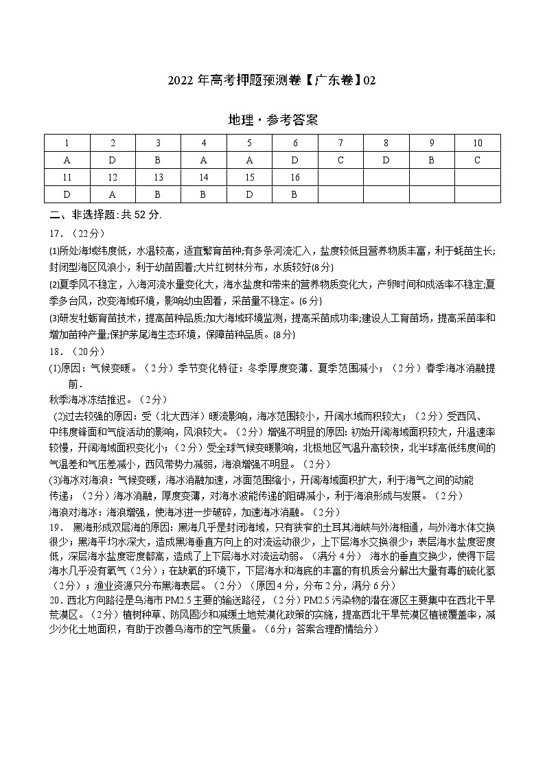 2022年高考地理预测押题卷+答案解析（广东卷二）01