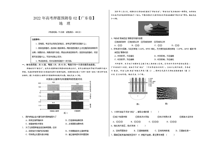 2022年高考地理预测押题卷+答案解析（广东卷二）01