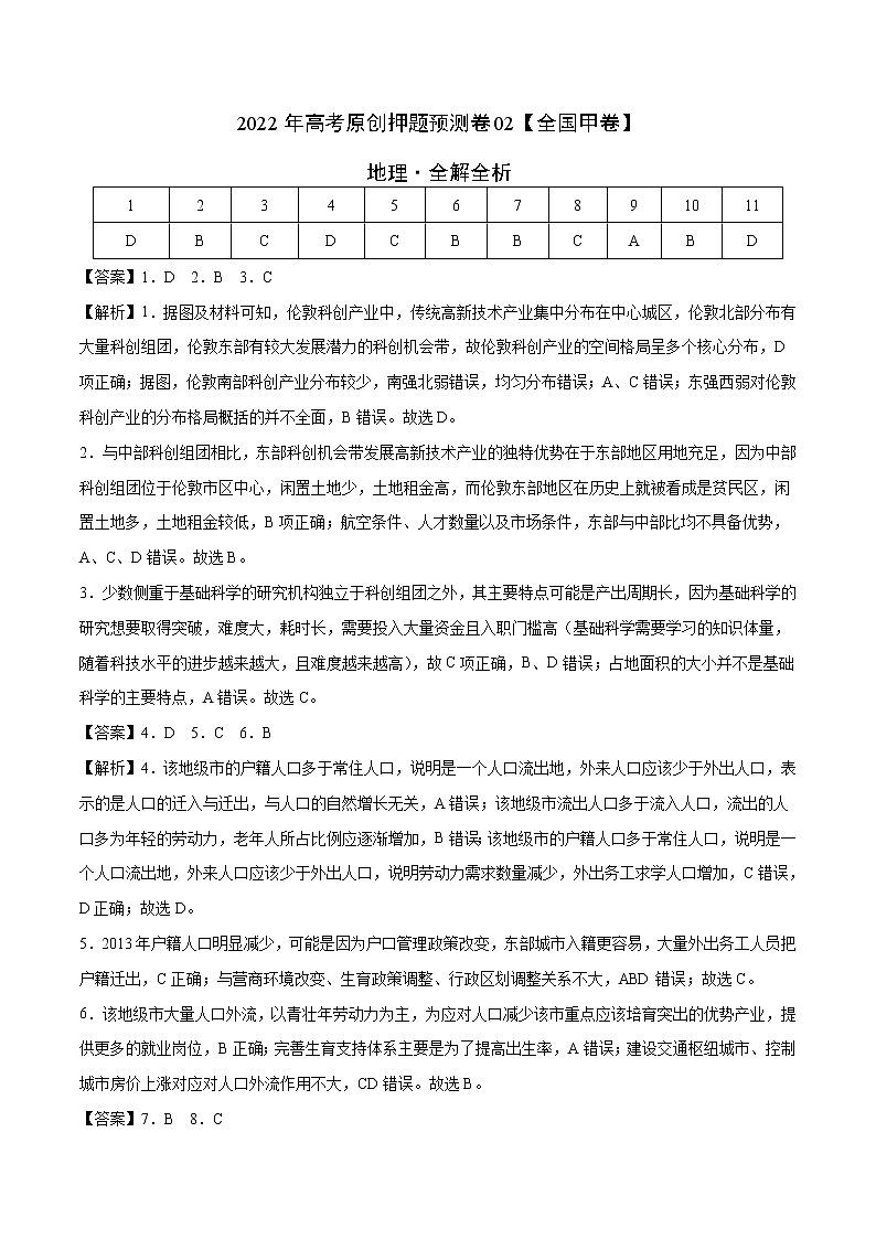 2022年高考地理押题预测卷02（全国甲卷）（全解全析）第1页