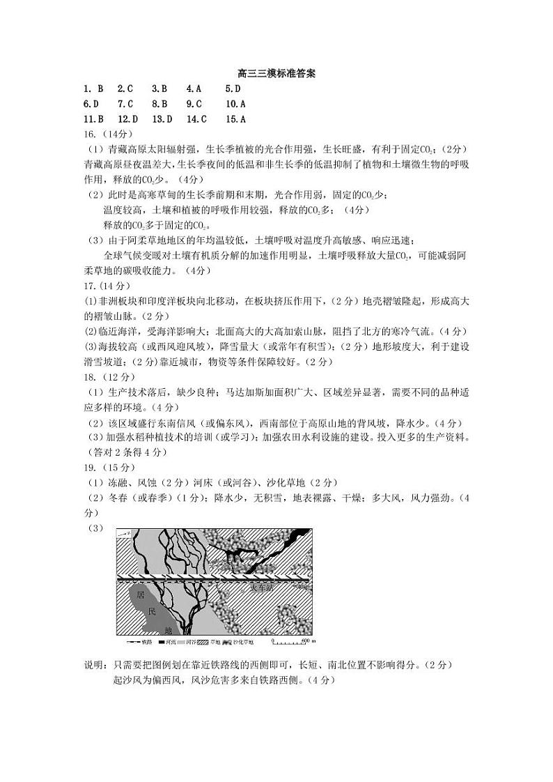 2021届山东省淄博市高三三模地理卷及答案（图片版）01