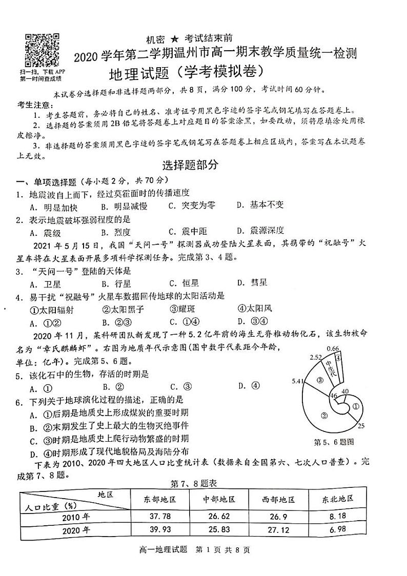 2021温州高一下学期期末教学质量统一监测（学考模拟）地理试题PDF版含答案01