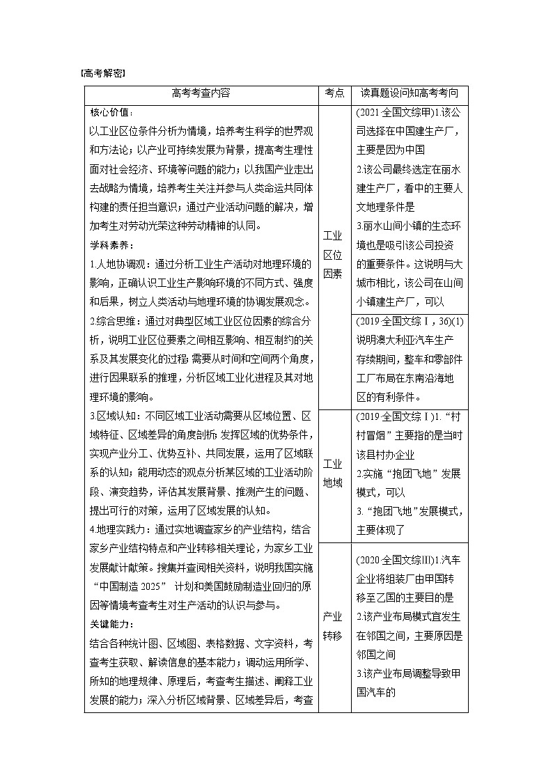 2022年高考地理二轮复习 专题8 考点1　工业区位因素第2页