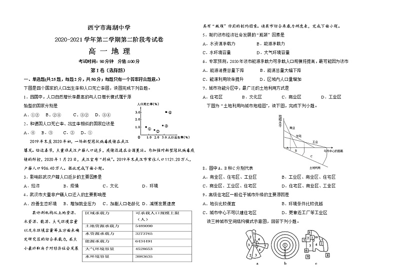 h高一地理试卷第1页