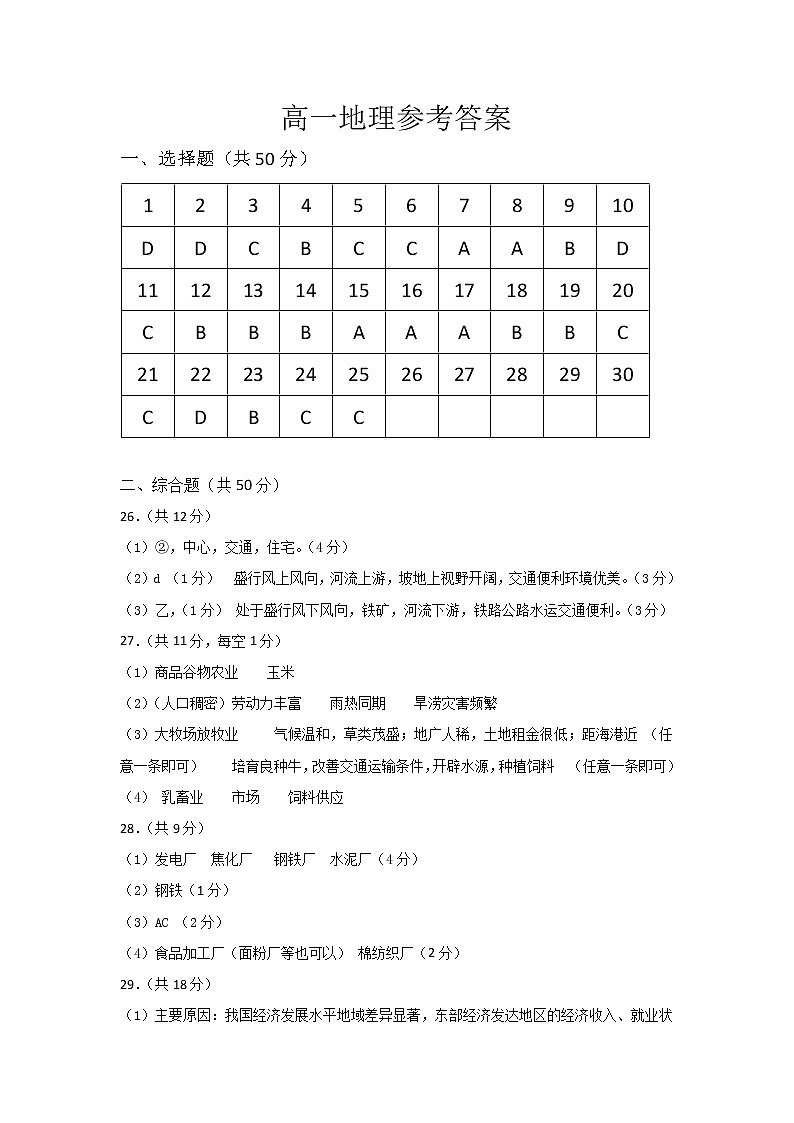 h高一地理参考答案第1页