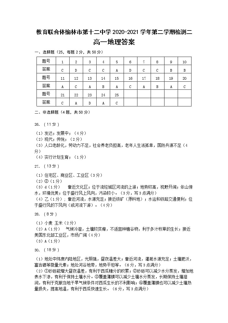 2021榆林十二中高一下学期第二次月考地理试题PDF版含答案01