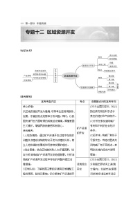 2022年高考地理二轮复习 专题12 考点1　矿产资源的开发