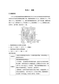 2022年高考地理二轮复习 专题3 考点2　河流