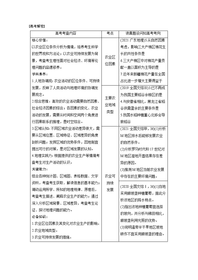 2022年高考地理二轮复习 专题7 考点1　农业区位因素第2页