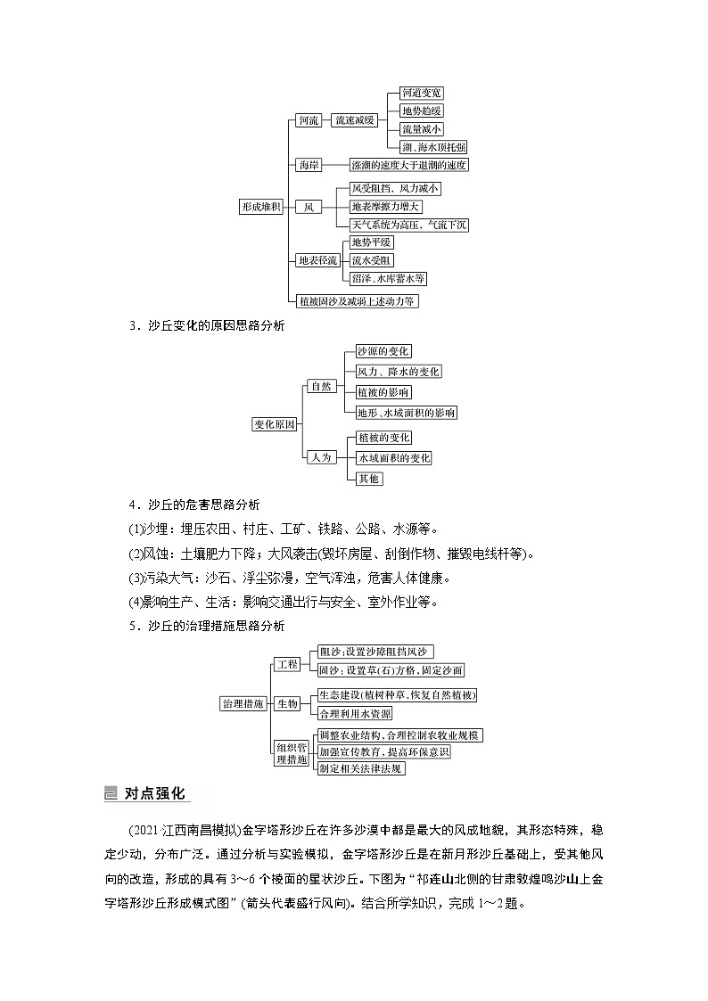 2022年高考地理二轮复习 专题4 微专题7　沙丘02