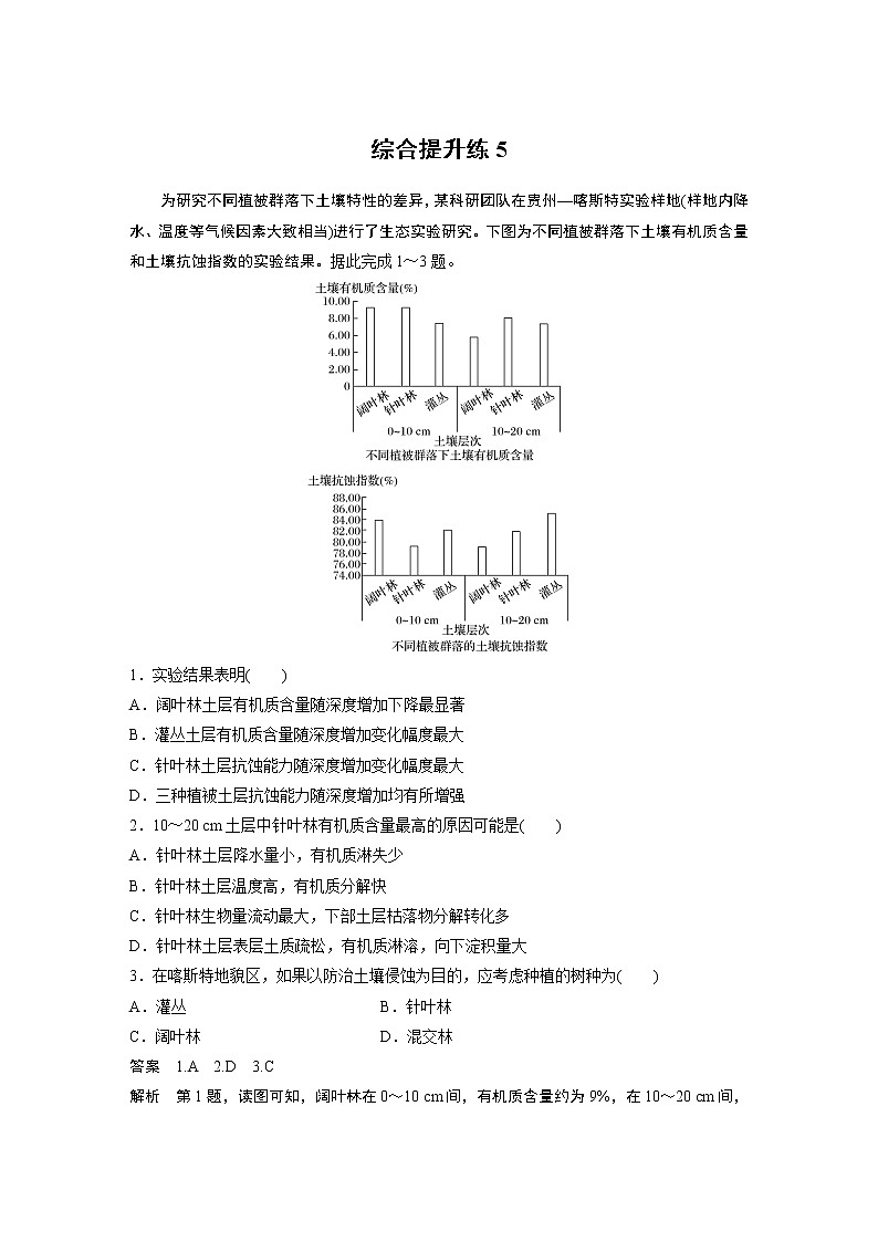 2022年高考地理二轮复习 专题5 综合提升练5第1页