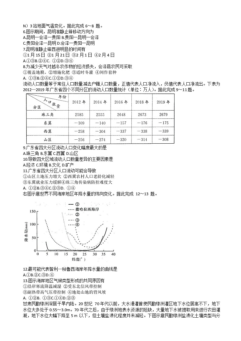 2022年湖南省普通高中学业水平选择性考试仿真模拟地理试题（解析版）第2页