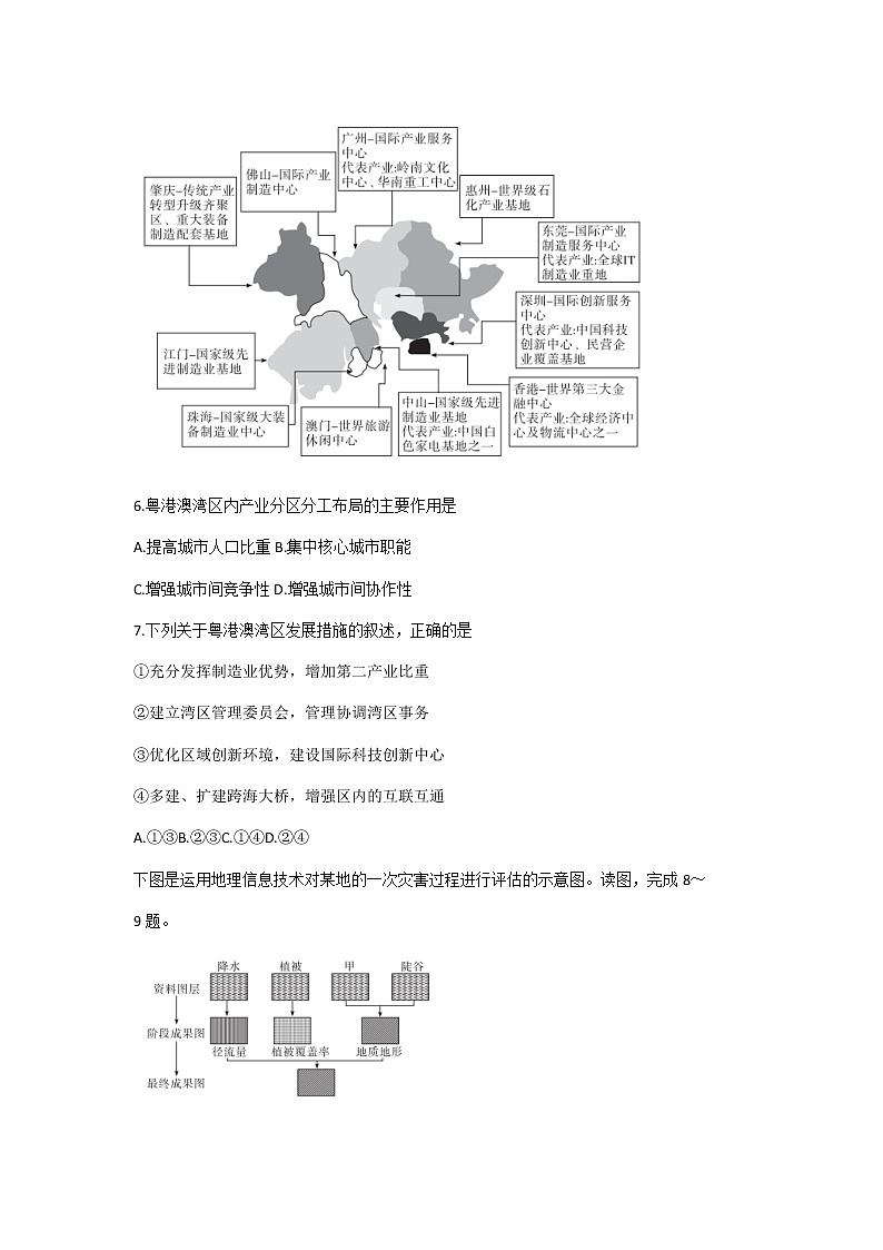 2022年山东省实验中学普通高中学业水平等级考试地理试题word版含答案03