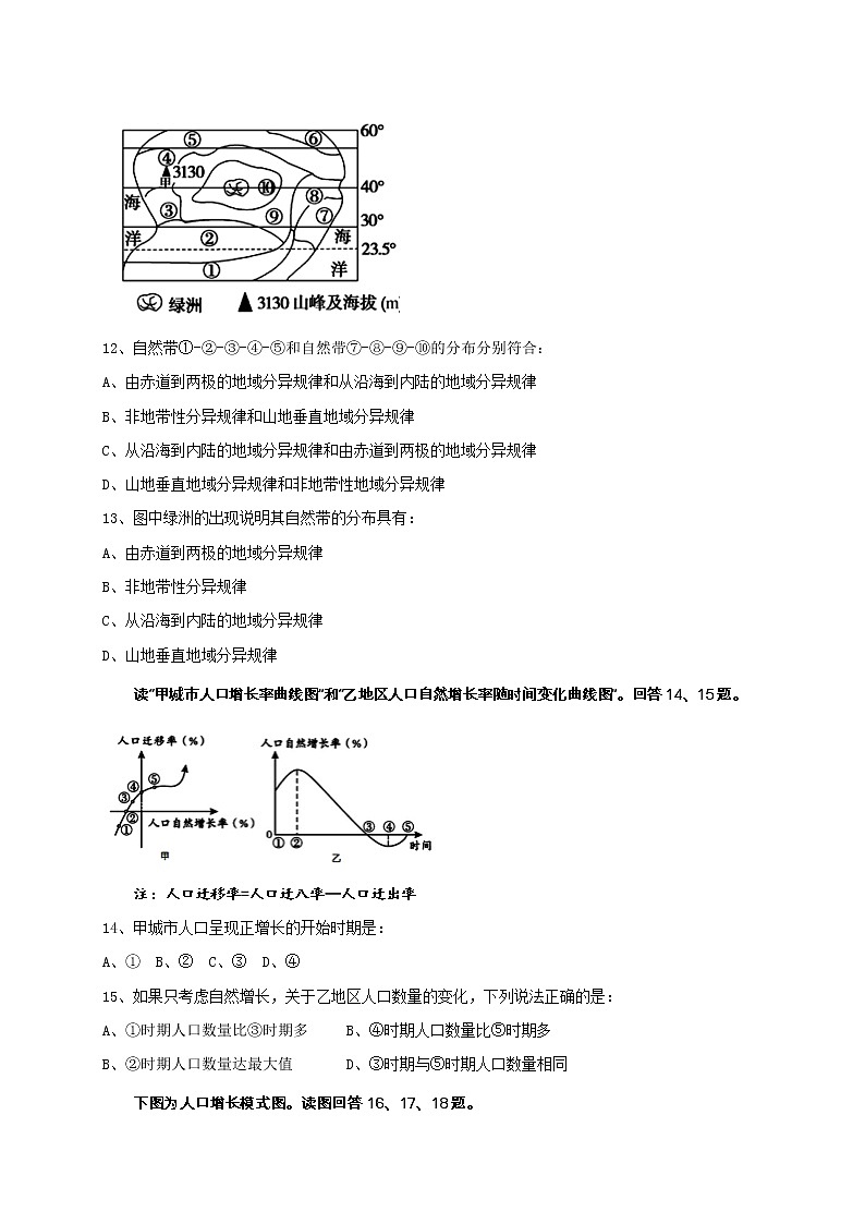 2021宁夏海原一中高一下学期期中考试地理试题含答案03