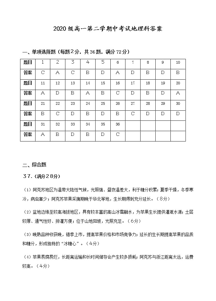 2021汕头金山中学高一下学期期中考试地理含答案01