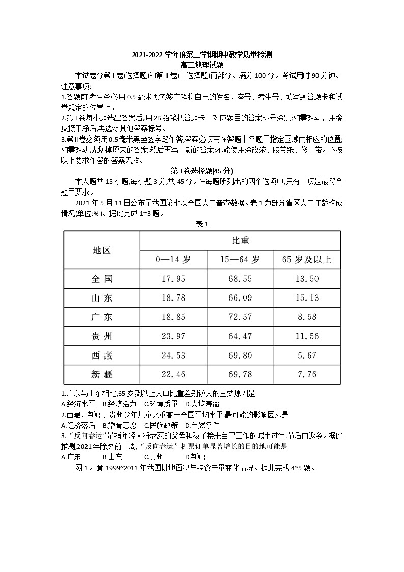 山东省临沂市多区县2021-2022学年高二下学期期中考试地理试题（含答案）01