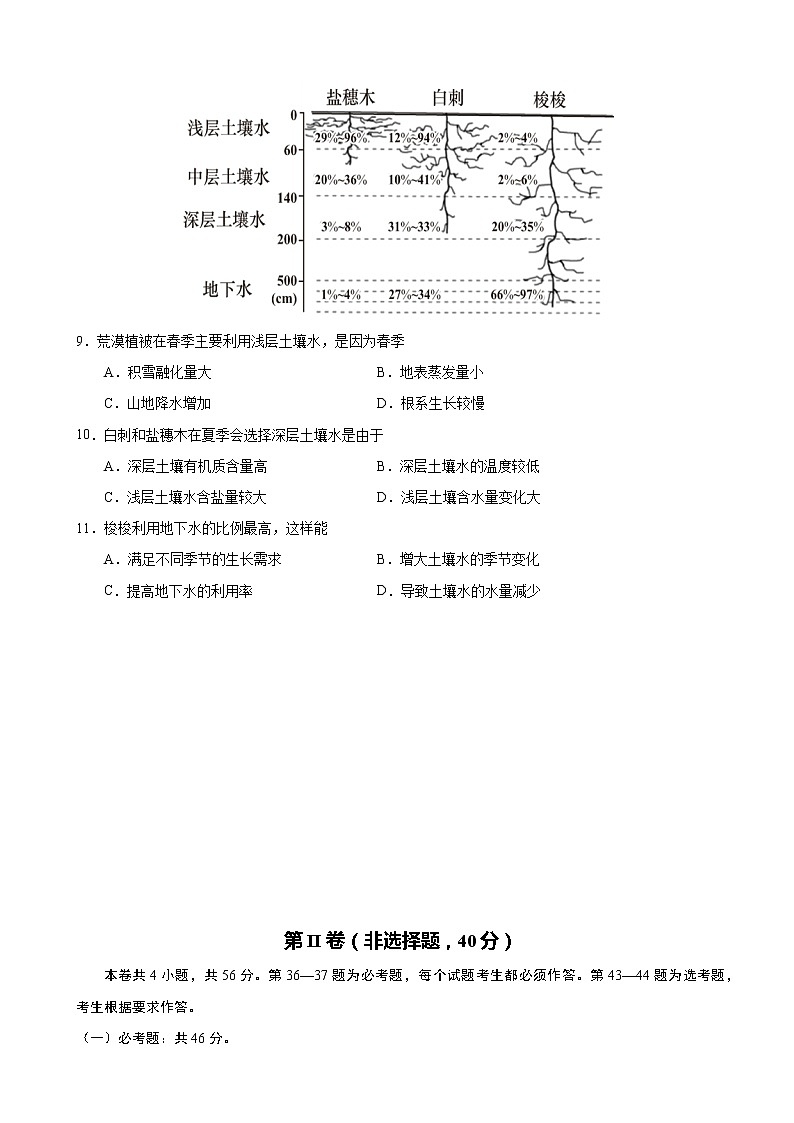 2022届全国高考压轴卷 地理（全国乙卷） （解析版）03
