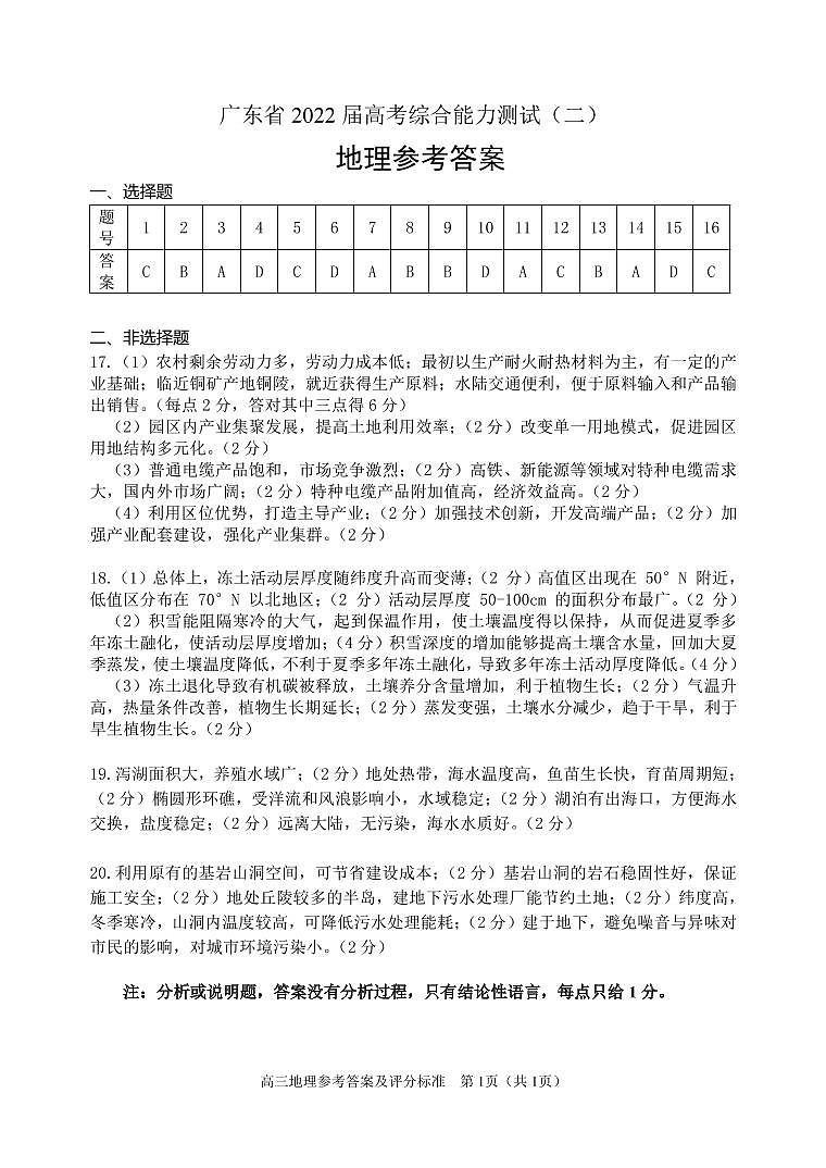 广东省2022届高三综合能力测试(二)地理参考答案第1页
