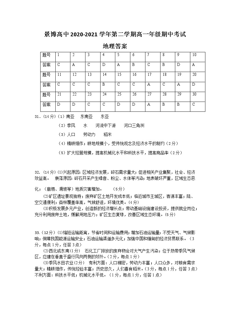 2021银川贺兰县景博中学高一下学期期中考试地理试题含答案01