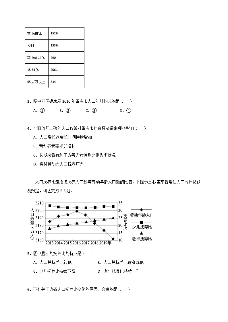 2021江门二中高一下学期第一次考试地理试题含答案第2页