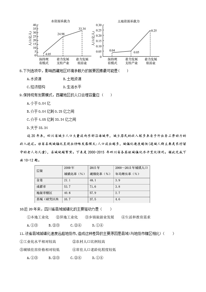 2021湖北省汉川实验高中高一下学期期中考试地理试题含答案第3页